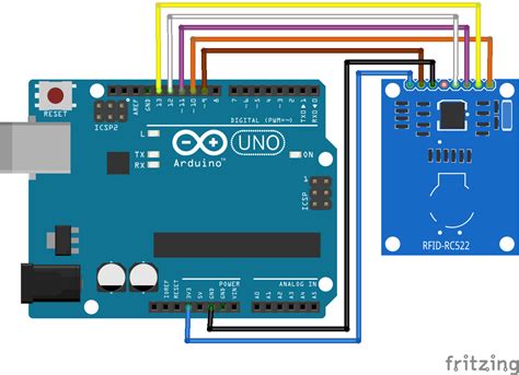 Arduino rfid